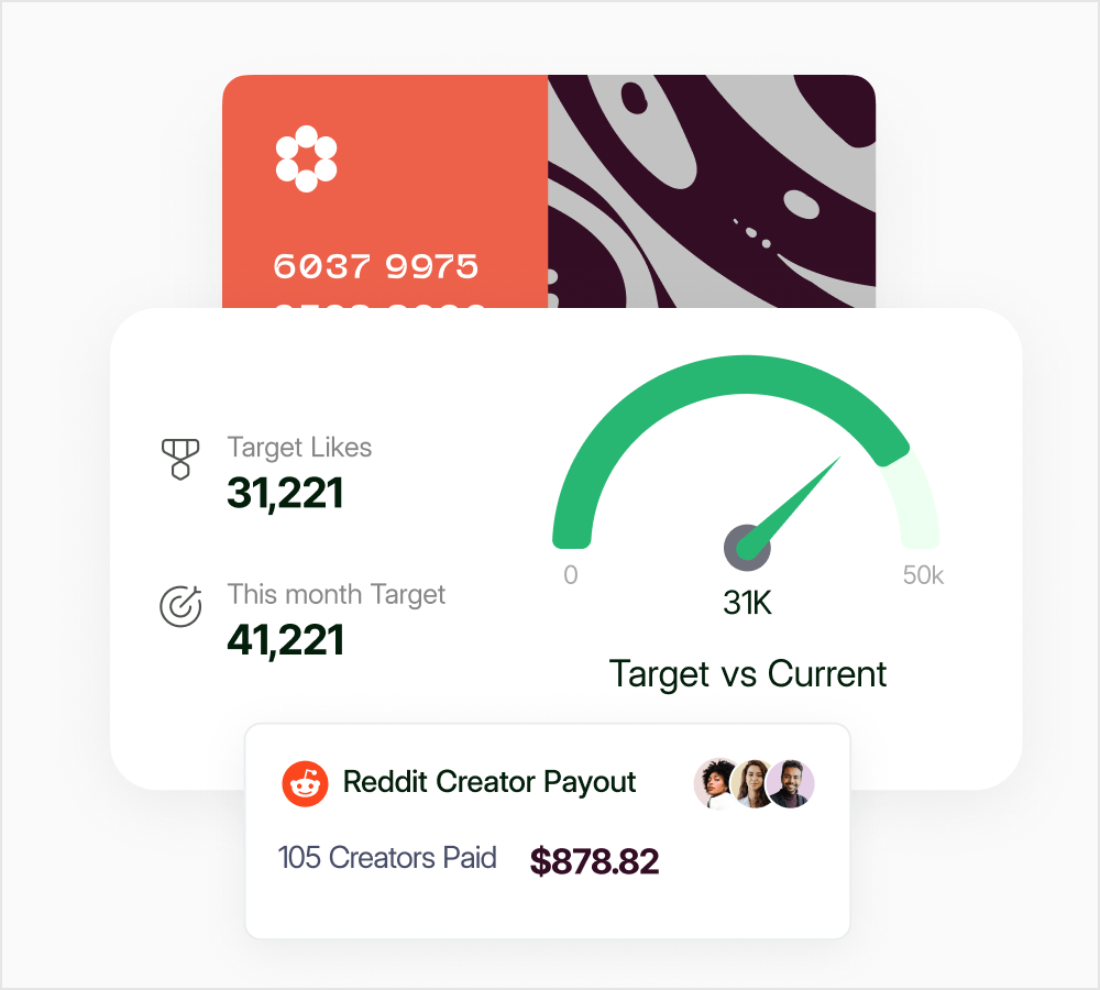 Ads Management Dashboard